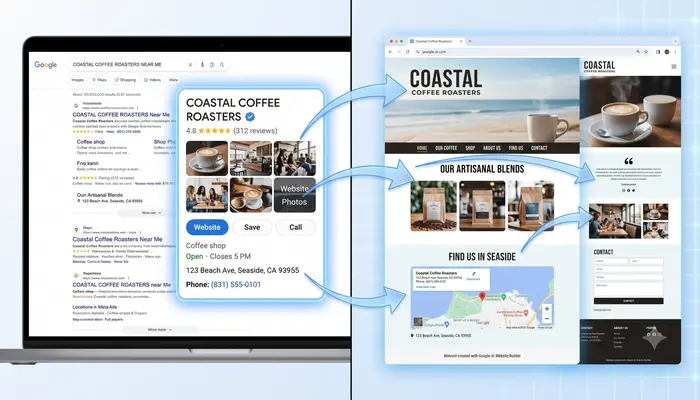 Google Business Profile integration with AI website builder for small business local SEO 2026
